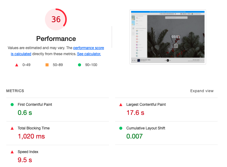 Lighthouse performance report of 36 (in the red). 0.6 First Contentful Paint (green), 17.6s Largest Contentful Paint (red), 1,020ms Total Blocking Time (red), 0.007 Cumulative Layout Shift (green), 9.5s Speed Index (red).